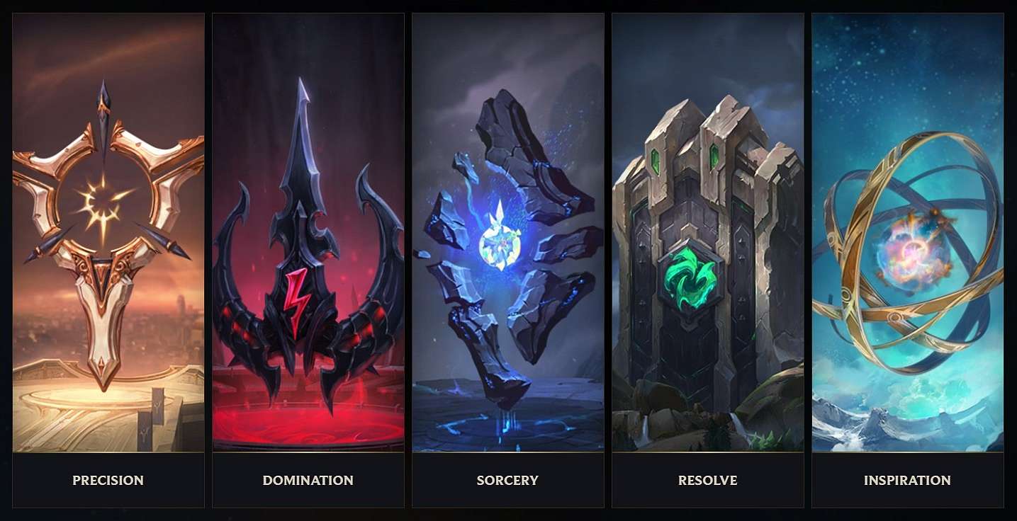 Co všechno můžete dostat z runy Kleptomancy