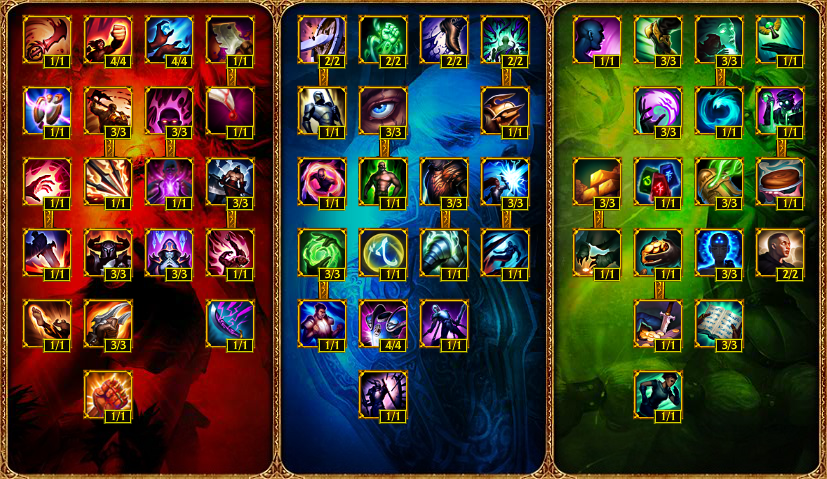 LoL Classic: Vrátí se staré runy, masteries i měna IP