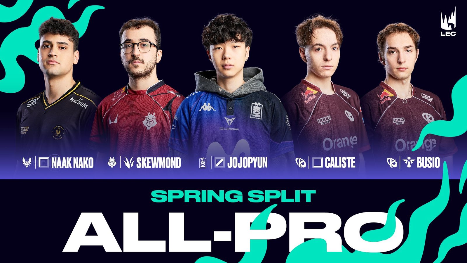 Odhaleny All-Pro LEC týmy a MVP jara, ocenění si odnáší i český hráč