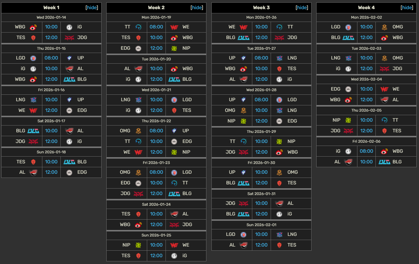 LoL esport je zpět, přehled prvních hracích dní LEC, LCS, LCK a dalších lig