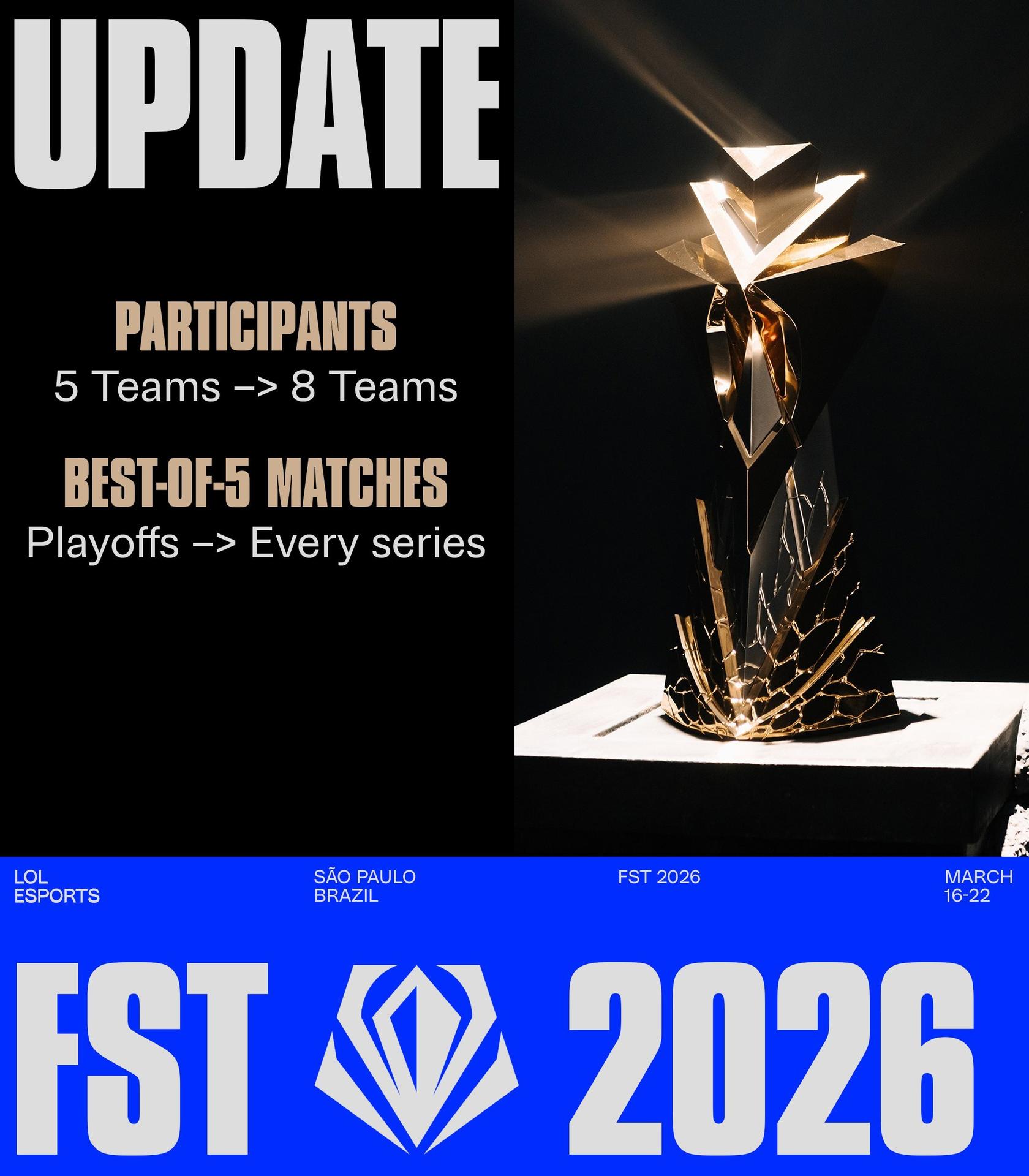 Riot odhalil pořadatelská města mezinárodních turnajů pro rok 2026, dojde i na změnu formátů