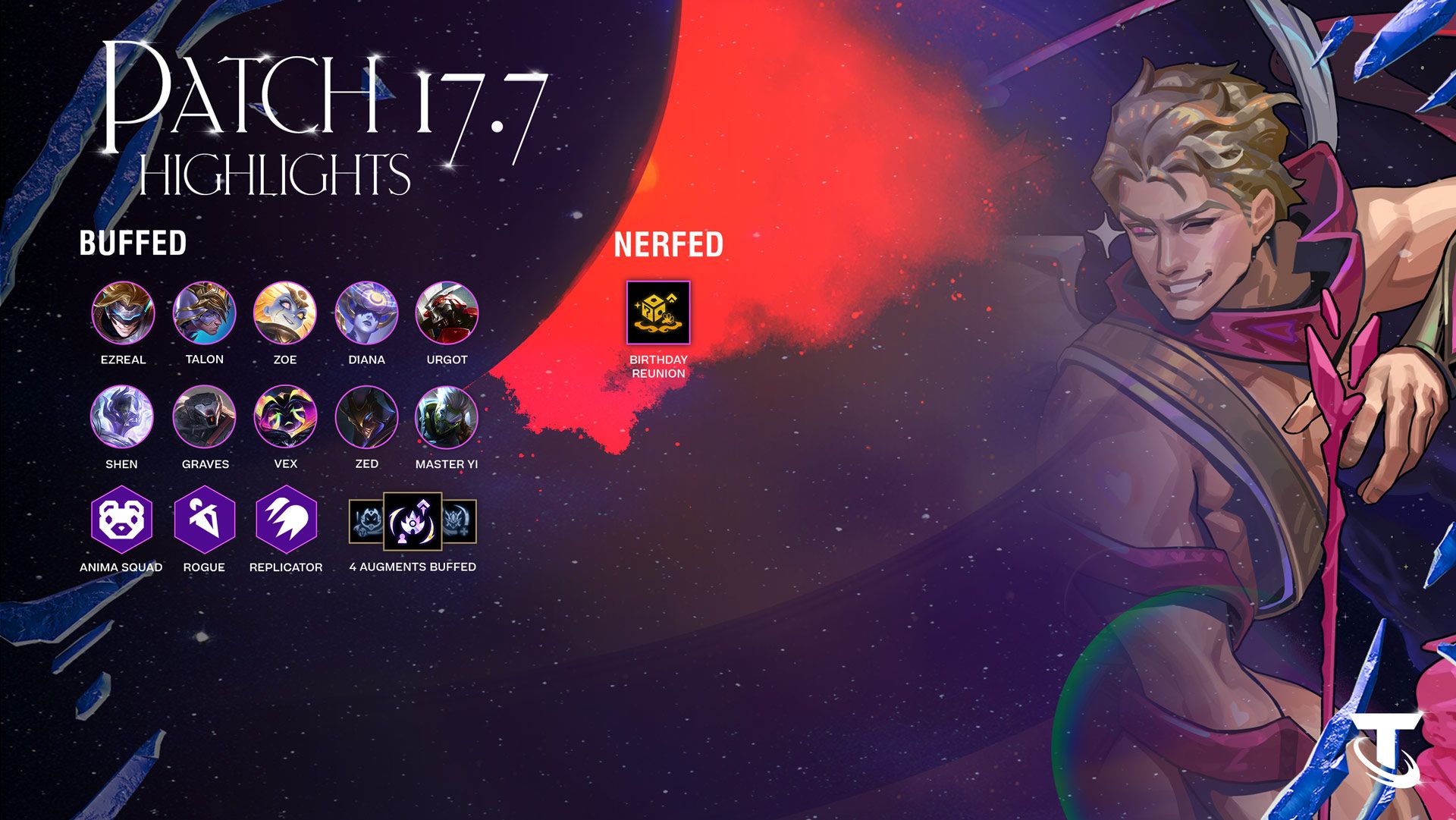 TFT Patch 17.7