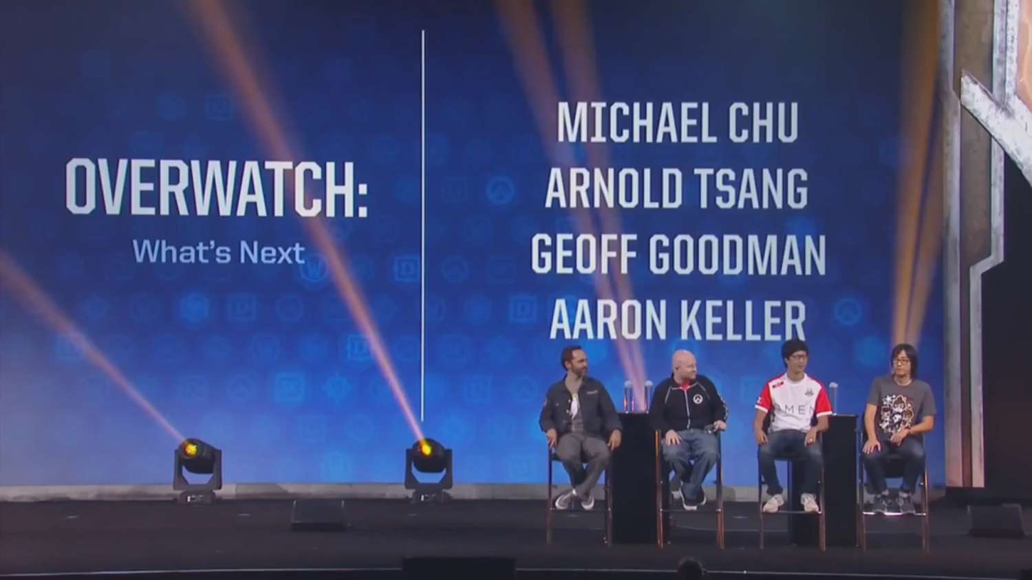 Panel - What's Next (obrazem)