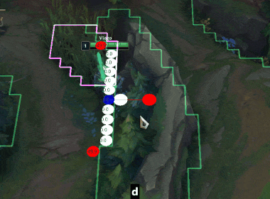 Přichází Keybindy na míru a WASD míří do rankedů