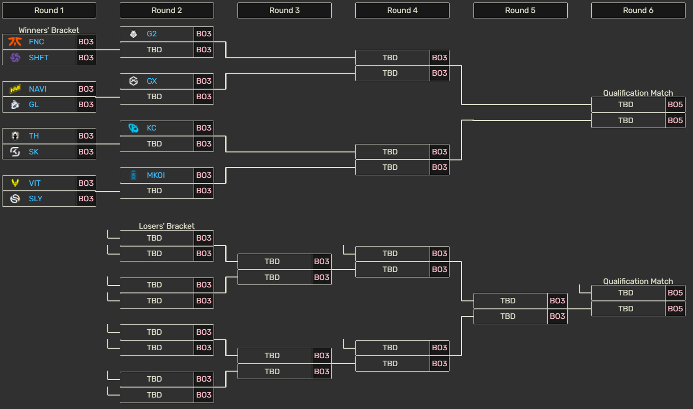 Český midař OMON poměří síly s LEC celky při kvalifikaci na Esports World Cup