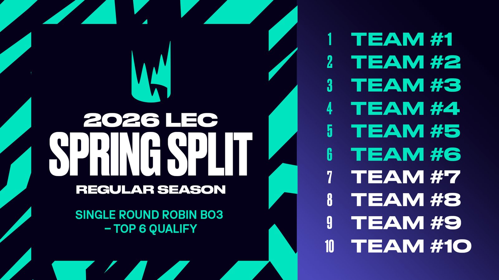 Jarní split LEC - vše, co potřebujete vědět