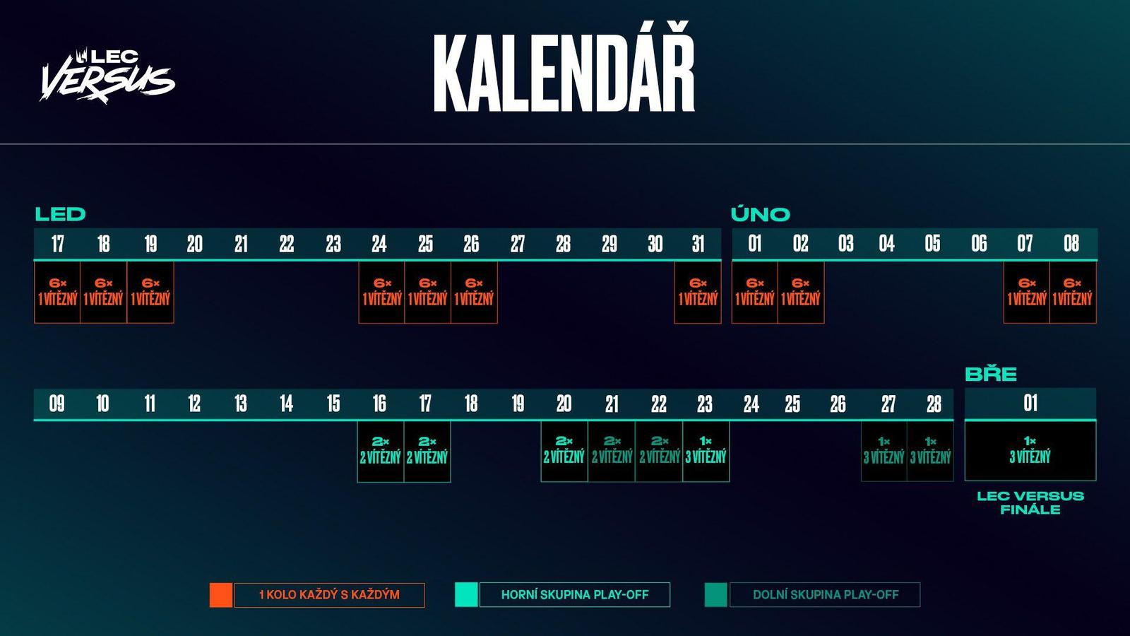 Průvodce LEC Versus 2026: Vše o novém formátu a souboji s Los Ratones