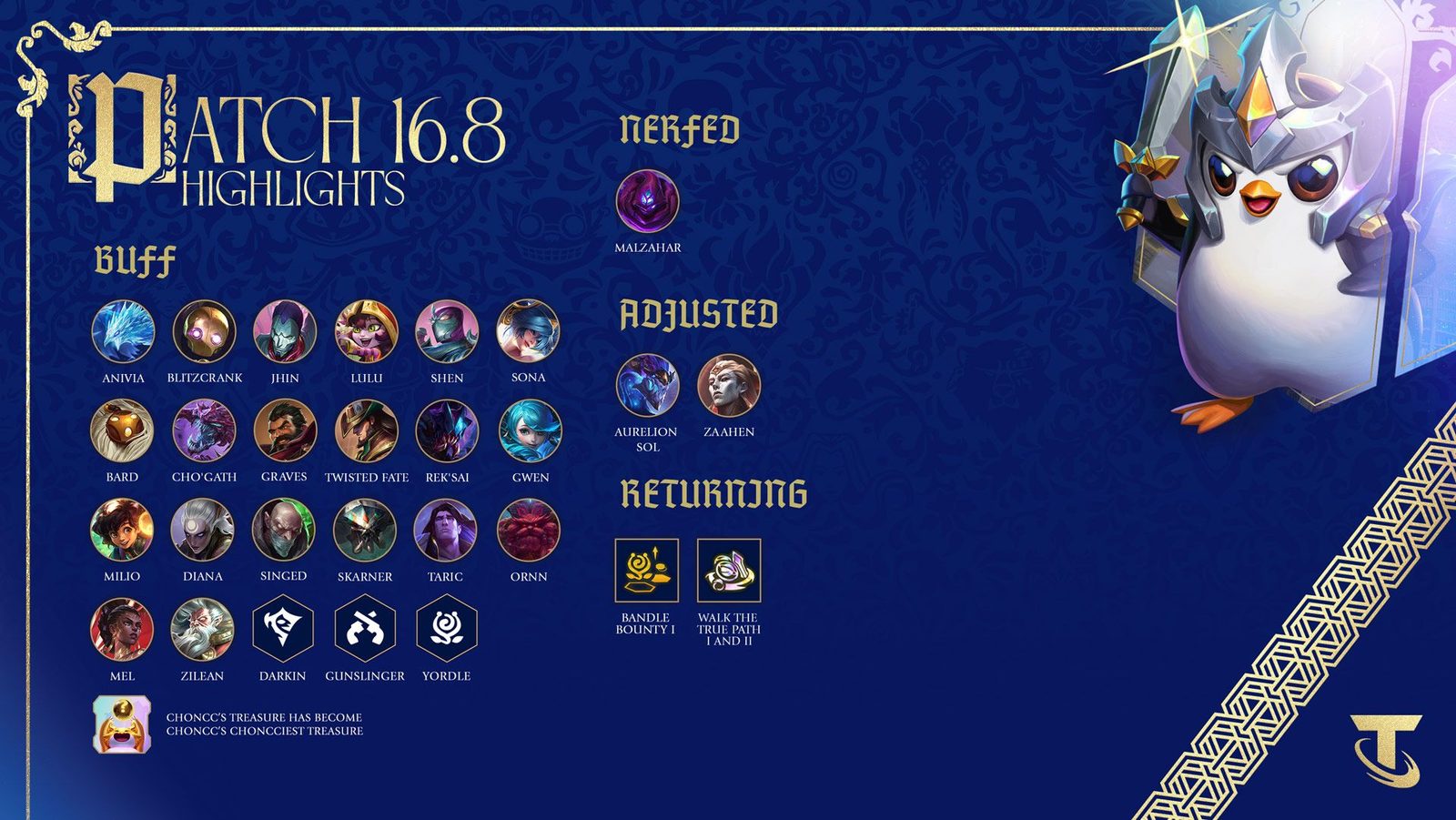 TFT patch 16.8 - Poslední patch setu buffuje všechny nepopulární jednotky