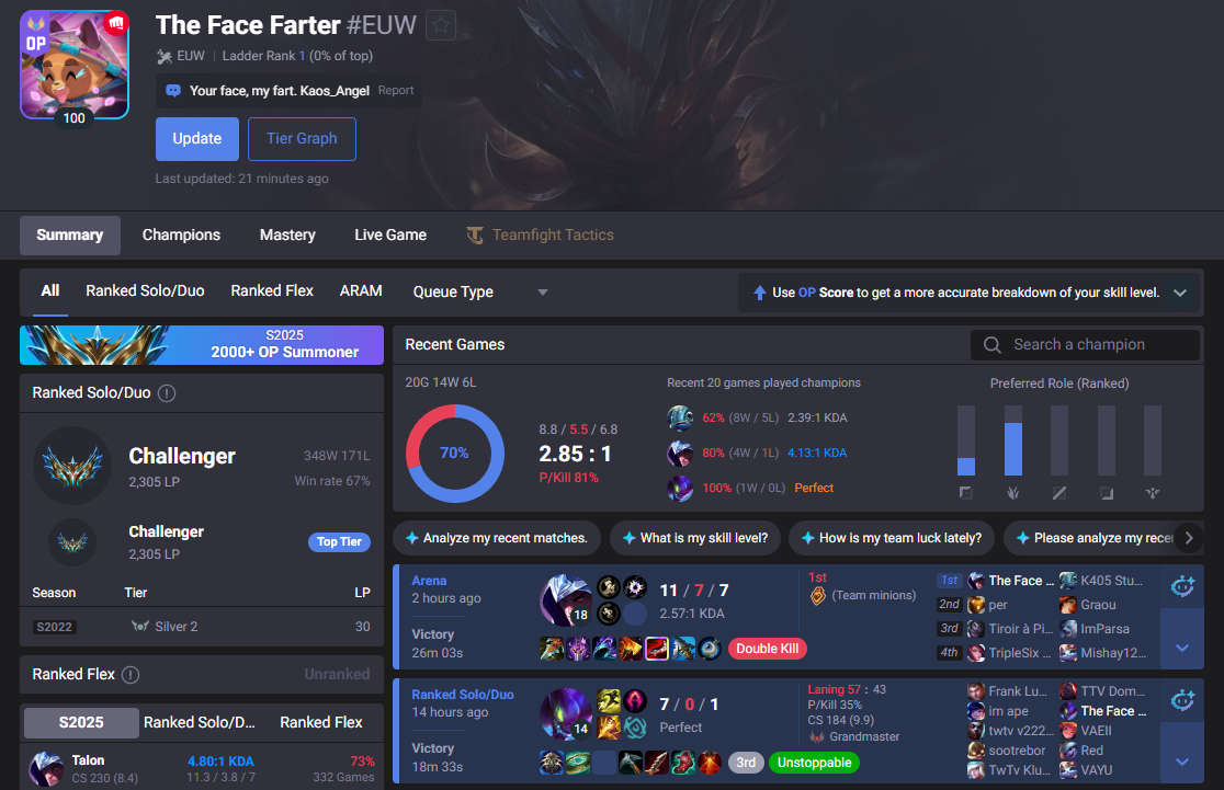 Streamer Kaos_Angel láme rekordy: Jako první na EUW pokořil hranici 2300 LP