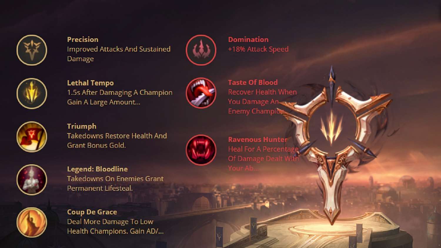 Analýza hlavních run Precision