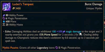 Úpravy Sylase a další změny na PBE